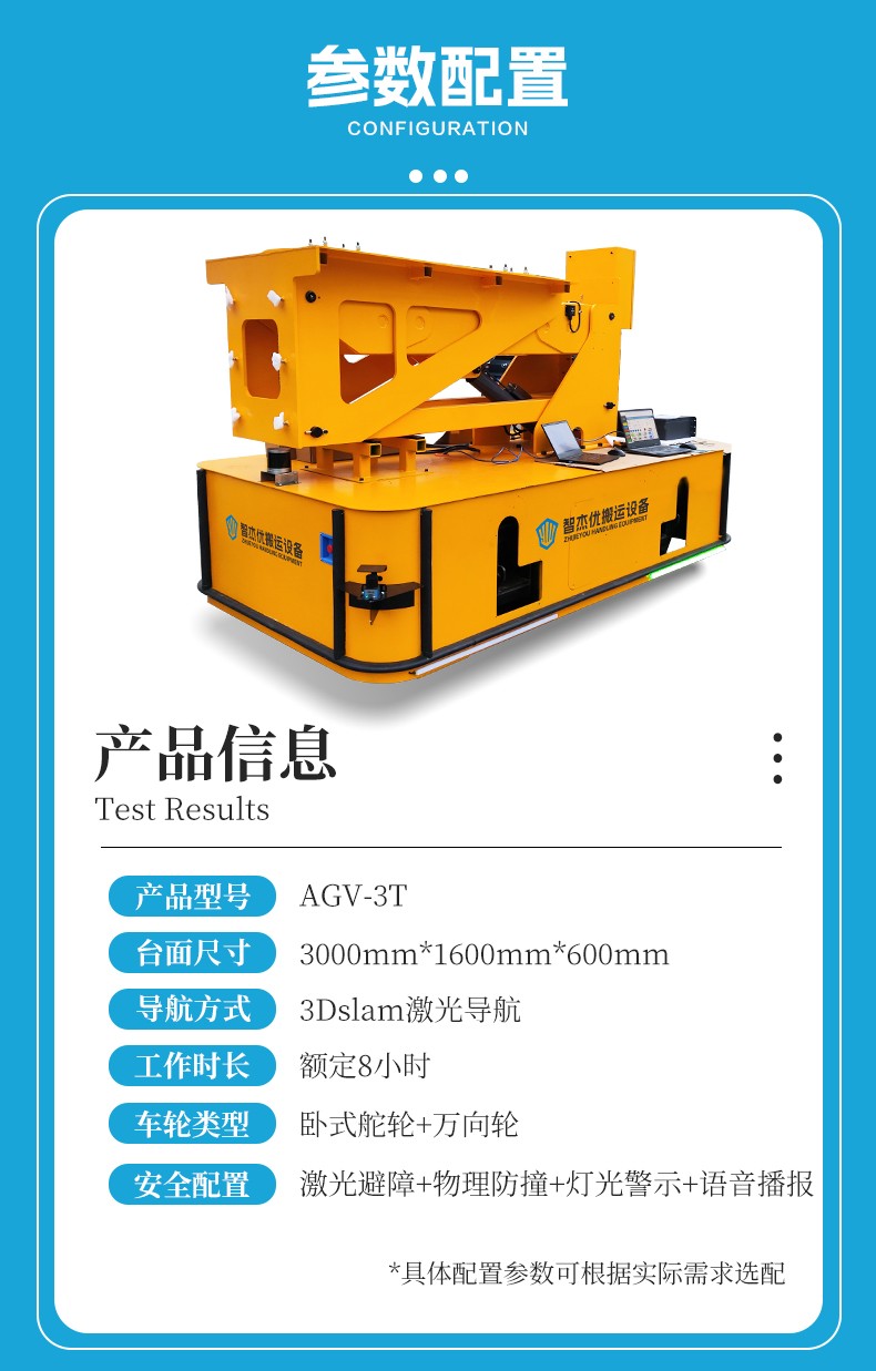 AGV-3T-�ɶ��˴�_01_03.jpg